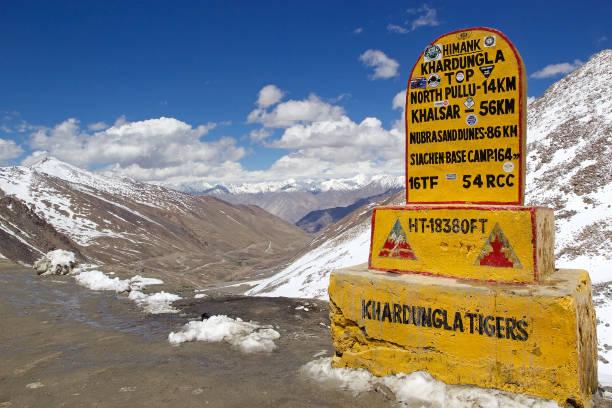  Khardungla Pass – Visit Highest Cafeteria In The World